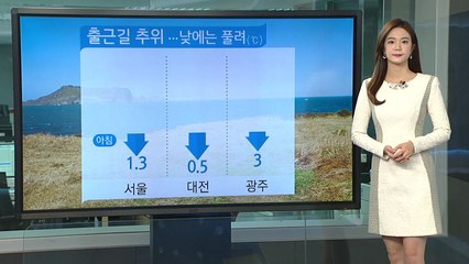[날씨] 낮부터 추위 풀려...제주·영남 해안 비 / YTN