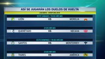 Liga MX: Los horarios