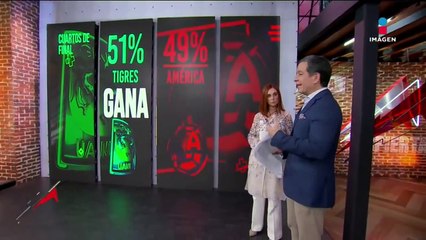 Adrenalina | Programa Completo 24/noviembre/2019