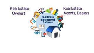 real estate software video | software for real estate agents | real estate software india