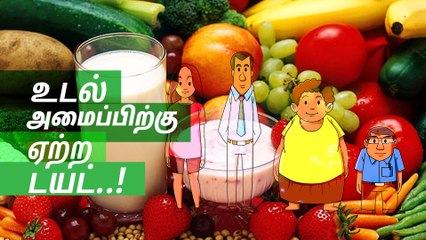 உங்கள் உடல் அமைப்பிற்கு எது ஏற்ற டயட்..!