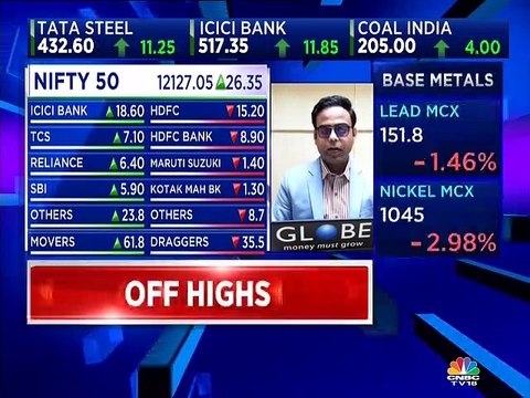 Add these stocks to your portfolio, recommends market expert Himanshu Gupta of Globe Capital