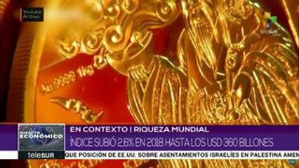 Impacto Económico: Adquisición de viviendas en Argentina