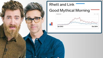Rhett & Link Explore Their Impact on the Internet