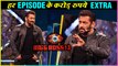 Bigg Boss 13 | Salman Khan's Fees INCREASED For Extending The Show
