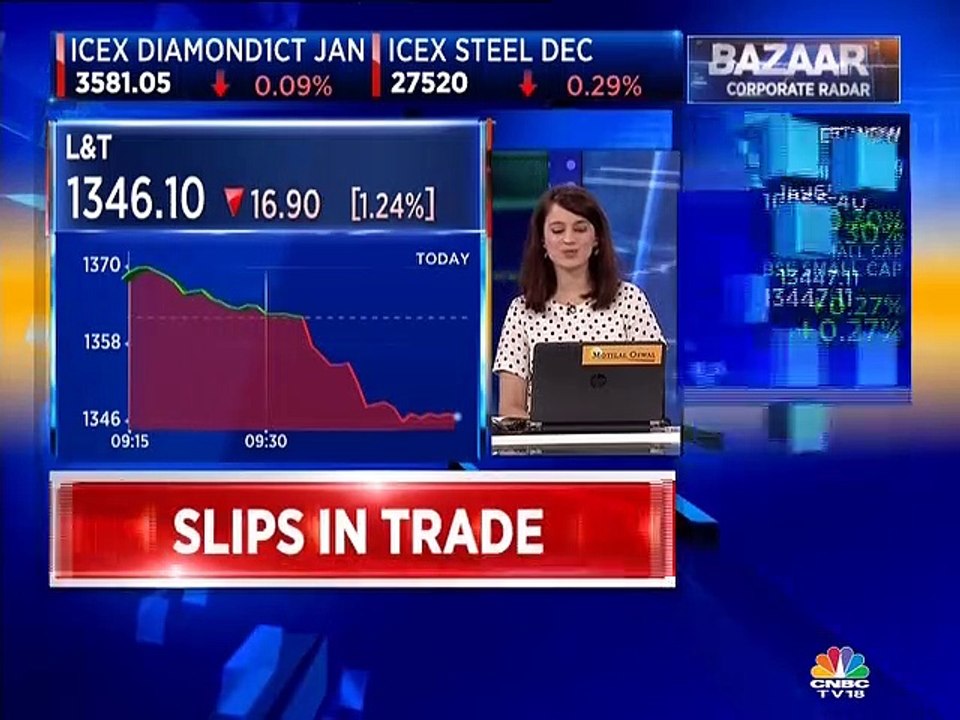 Market maven Prakash Gaba recommends a buy on these stocks