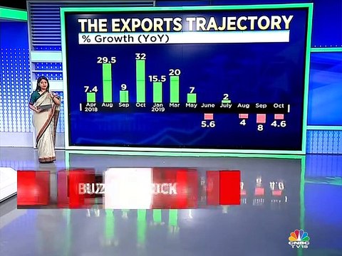 Expect FY20 GDP growth to be 5.3%, says IDFC First Bank