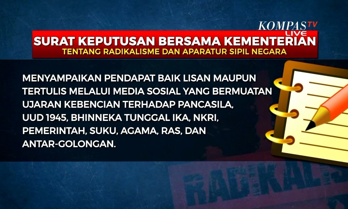 Ini 11 Poin Aduan dalam SKB Tangkal ASN Radikal