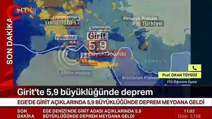 Peş peşe gelen depremler Türkiye'yi etkiler mi? İşte yanıtı