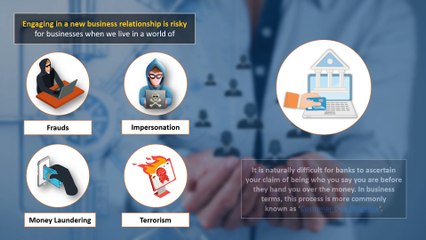 What is Customer Due Diligence and What is its importance