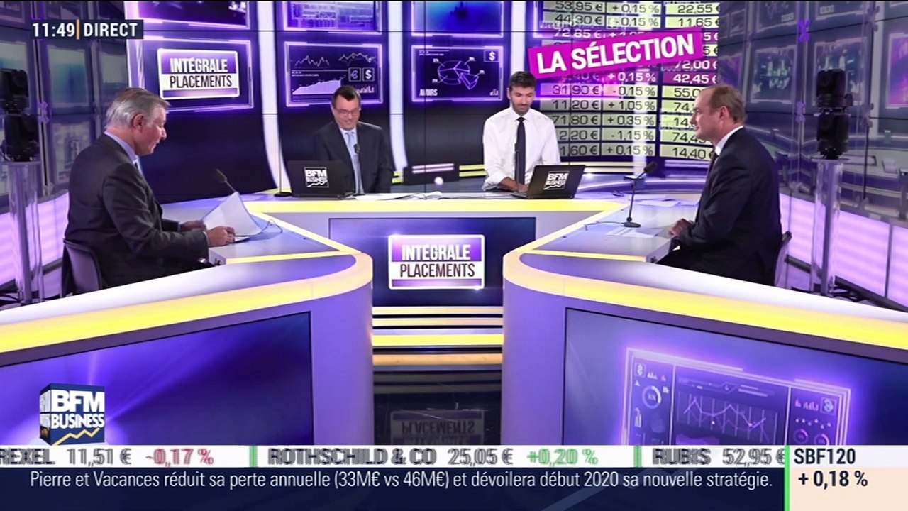 La sélection Intégrale Placements: Le portefeuille BFM à 22,4% - 27/11