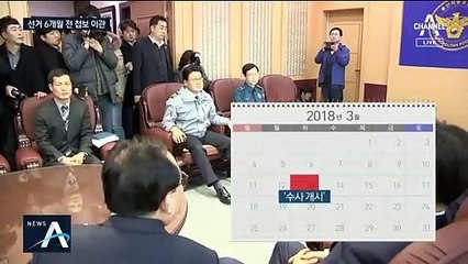 후보 공천 확정 당일 울산시청 압수수색…김기현 낙선