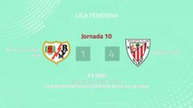 Resumen partido entre Rayo Vallecano Fem y Athletic Fem Jornada 10 Primera División Femenina