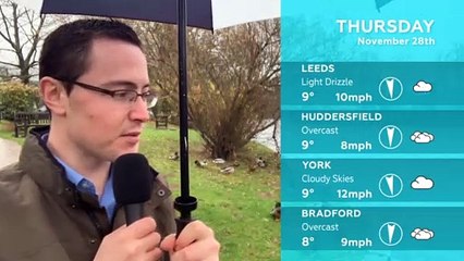 WEATHER: November 28th 2019