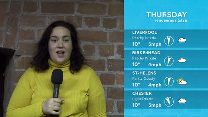 WEATHER: November 28th 2019