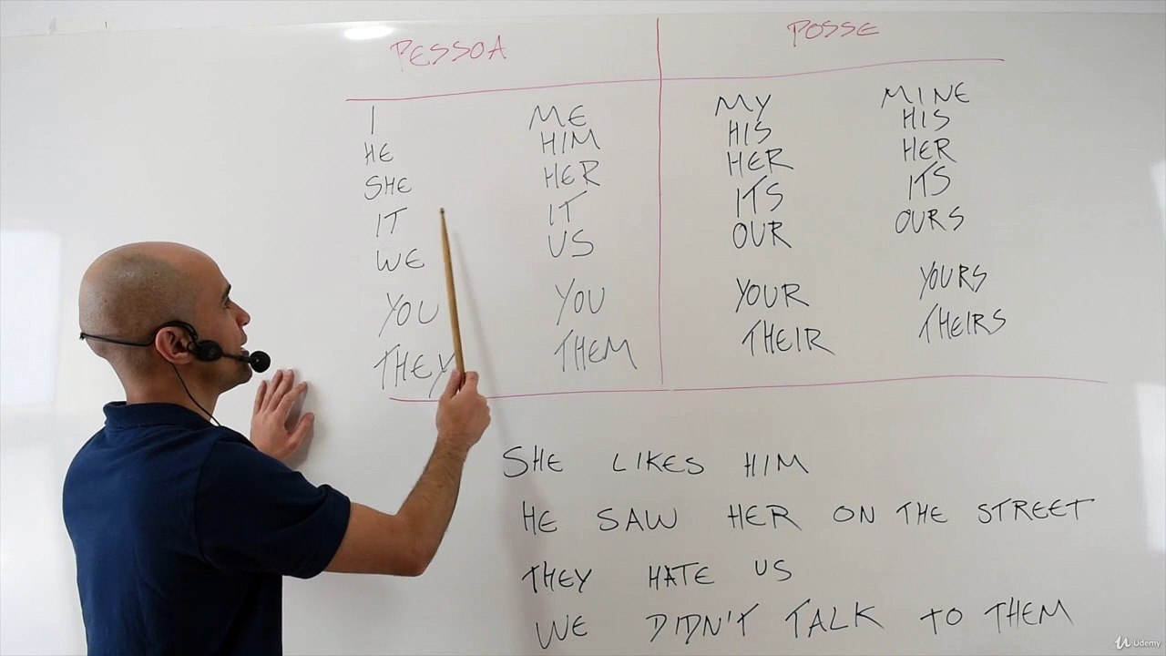1. Pronouns
