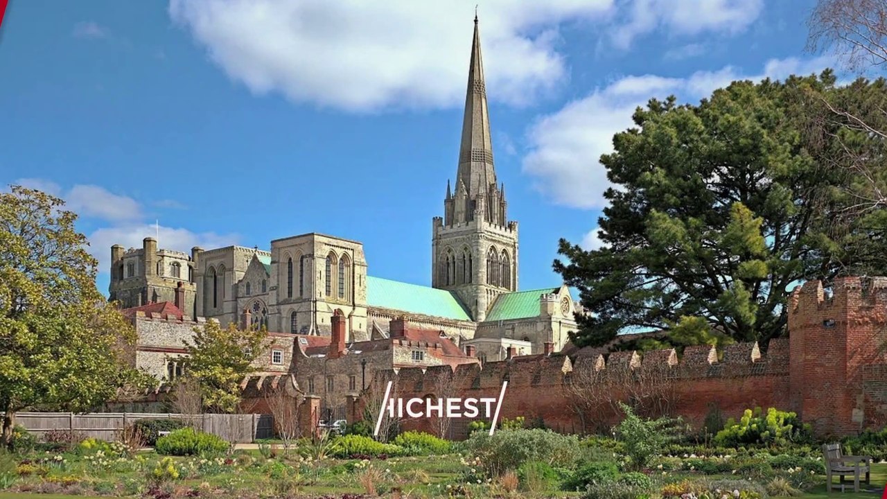 "CHICHESTER" Top 40 Tourist Places | Chichester Tourism | ENGLAND