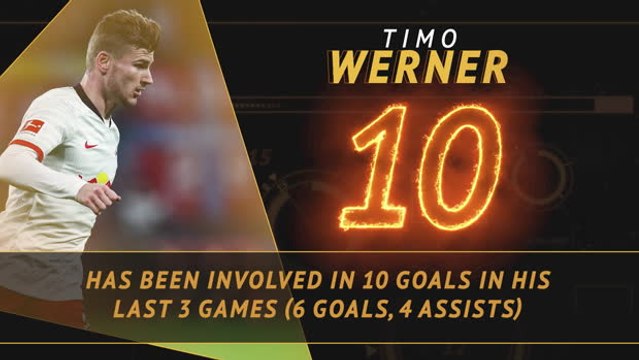 Bundesliga Fantasy Hot or Not - Lewandowski doesn't like Leverkusen