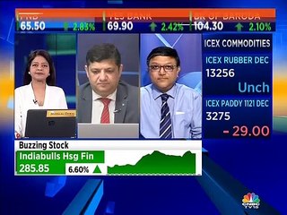 These stocks are buzzing, according to market veteran Rajat Bose