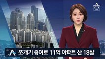 본인 돈 한 푼 없이 11억 아파트 산 18세…편법 증여 의심