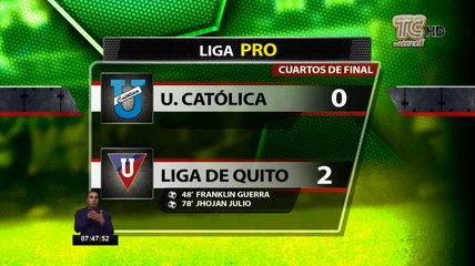 Liga de Quito clasifica a semifinal de la Liga Pro