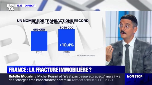 Les prix de l'immobilier ne cessent de grimper : +2,5% pour les maisons et +4% pour les appartements en un an