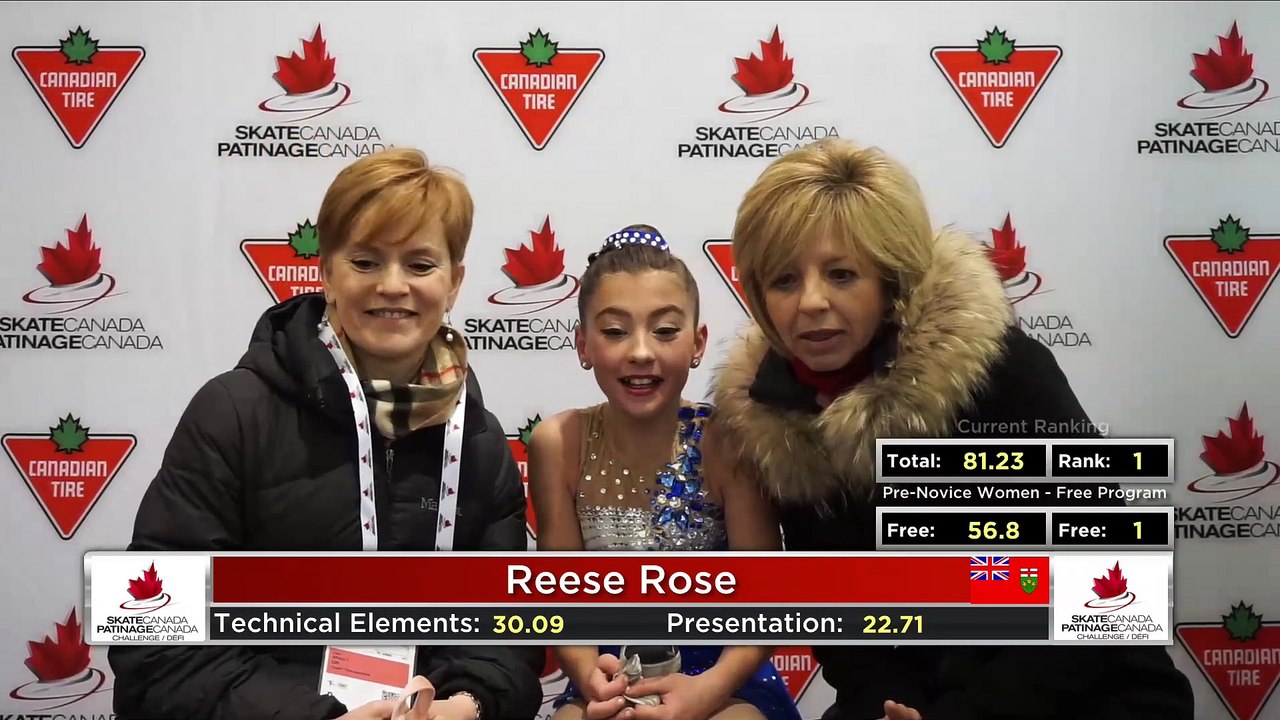 Pre Novice Women Free - RINK C: 2020 Skate Canada Challenge / Défi Patinage Canada (3)