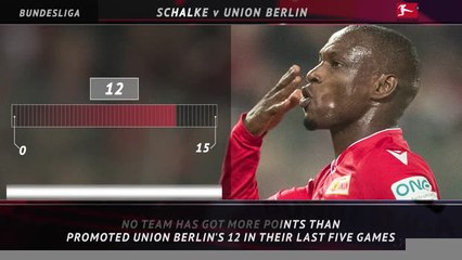 Bundesliga: Five Things preview - Flick's impressive start at Bayern