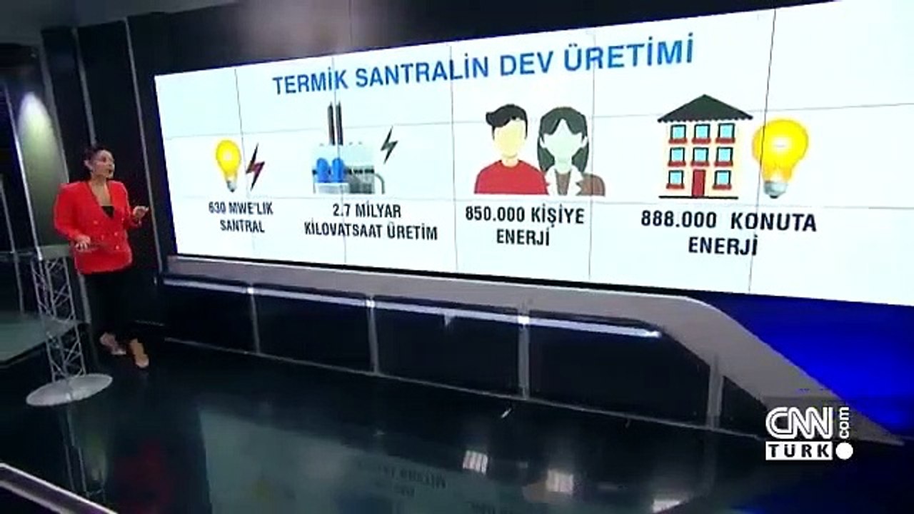 CNN Termik Santral