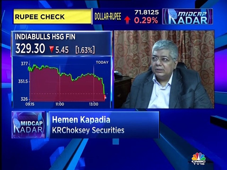 Add these stocks to your portfolio, recommends market expert Hemen Kapadia of KRChoksey Securities