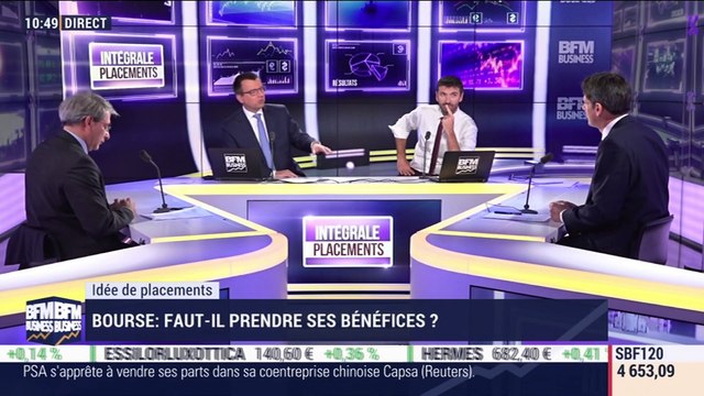 Idée de placements: Bilan de l'année 2019 sur les marchés financiers - 29/11