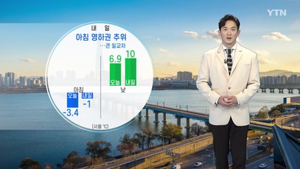 [날씨] 내일 아침 영하권 추위...큰 일교차 / YTN