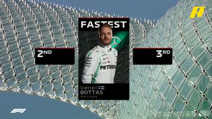 تعرف على أسرع السائقين بعد نهاية التجارب الأولى