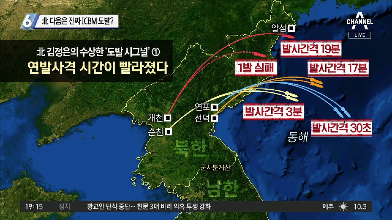 北 다음은 진짜 ICBM 도발?