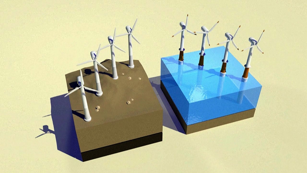 Videografik: So wird aus Wind Strom