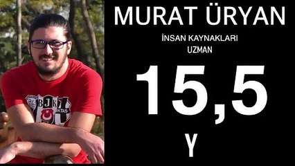 Hürriyet’ten atılan gazetecilerden ‘Tazminat Fermanı’ klibi