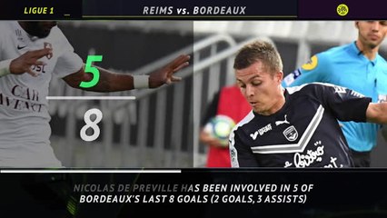 igue 1: Five Things preview - Marseille's mastery of Brest at home