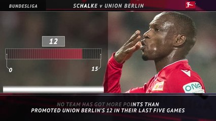 Bundesliga: Five Things preview - Flick's impressive start at Bayern