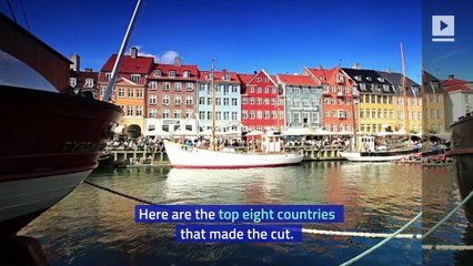The Safest Countries to Visit in 2020