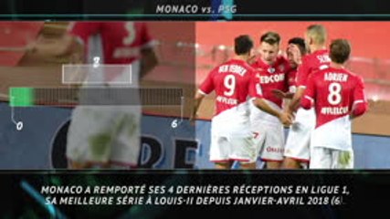 La belle affiche - Le PSG de Mbappé attendu à Monaco