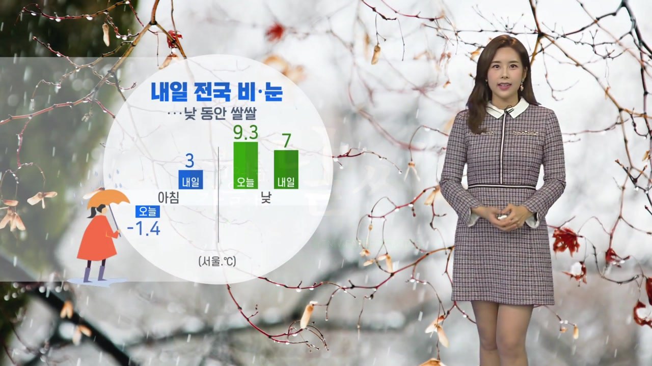 [날씨] 내일 전국 비·눈...낮 동안 쌀쌀 / YTN