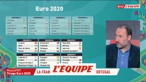 Les Bleus dans le groupe de la mort ! - Foot - Euro 2020 - Tirage au sort