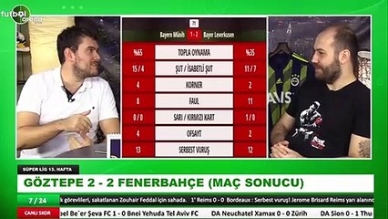 Sinan Yılmaz: "VAR'ın Türkiye'de standardı yok"