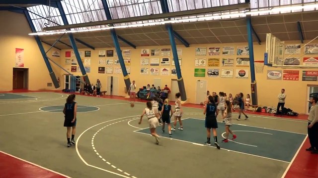 30.11.19 U15 Minimes Filles TURSAN BASKET CHALOSSE - UNION ST SEVER AUDIGIGNON 2e Partie