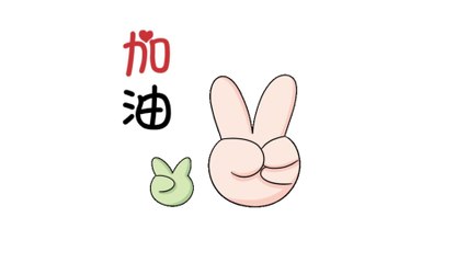 MINA NO NIHONGO TỪ VỰNG BÀI 1