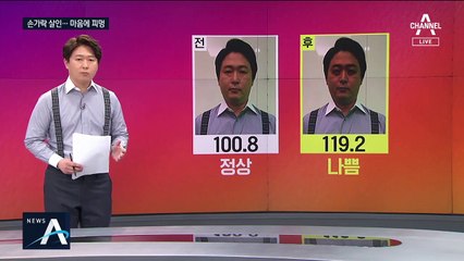 [뉴스다그램]‘손가락 살인’ 악플…“마음에 멍 든다”