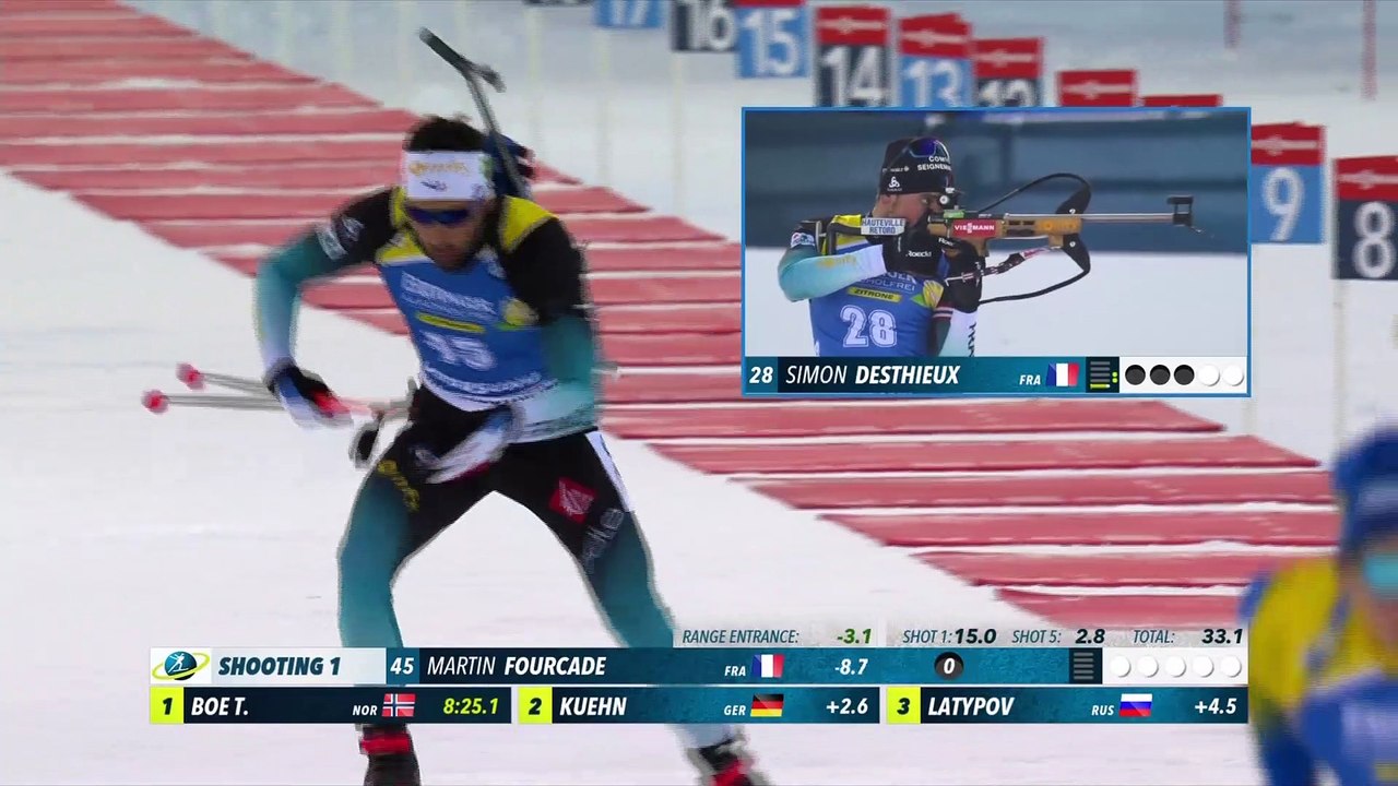 Johannes Boe vainqueur, Martin Fourcade cinquième - Biathlon - CM