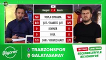 Trabzonspor - Galatasaray maçı Bilyoner'de!