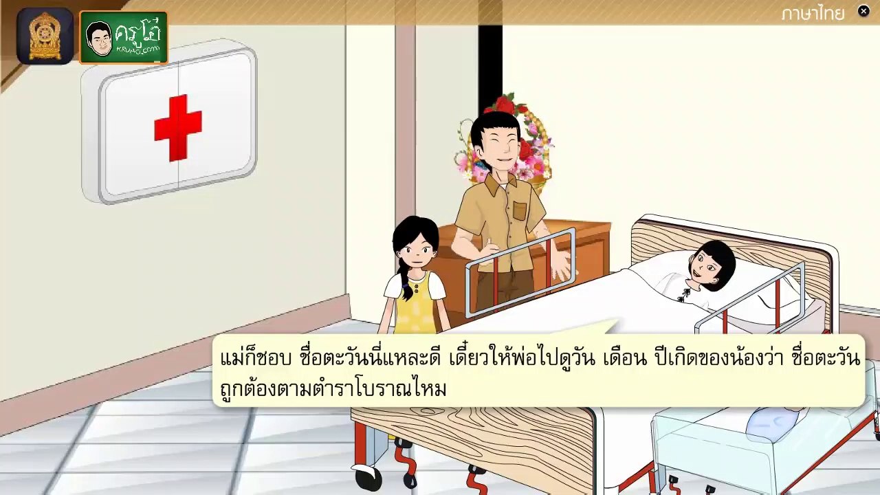 รู้ไว้ได้ประโยชน์ - สื่อการเรียนการสอน ภาษาไทย ป.5