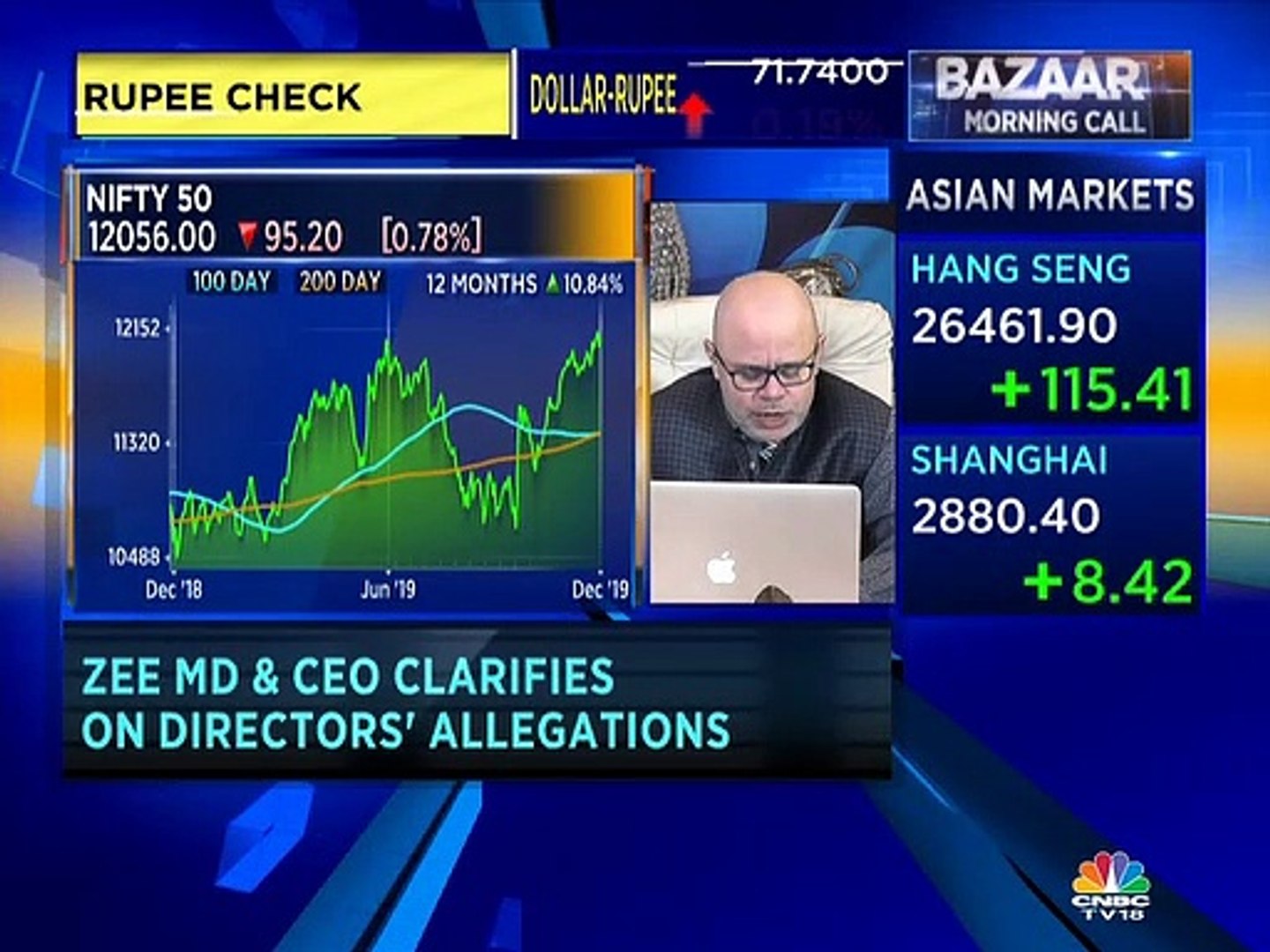 Ashwani Gujral stock recommendations